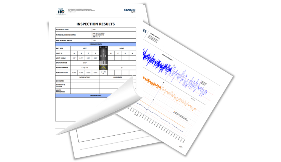 CANARD inspection reports showing measurement results and charts